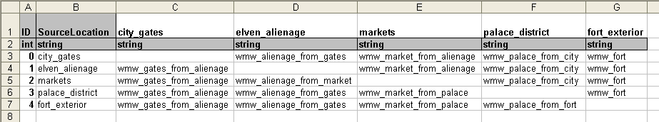 Worldmaps worksheet target wps example.png