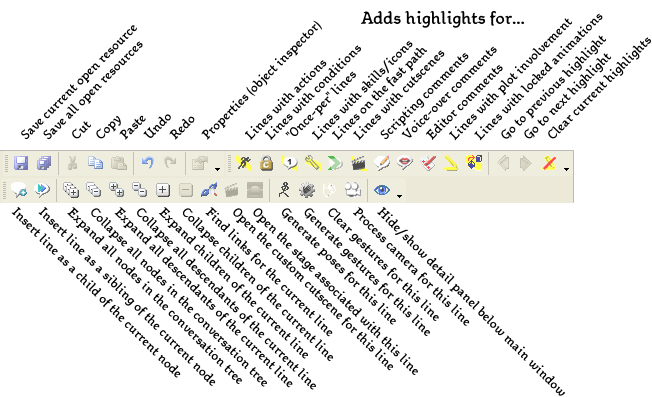 Conversation toolbar labeled.png