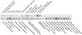 Area toolbar labeled.png